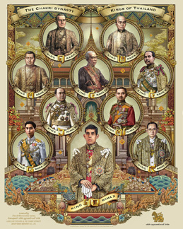 10 Kings Poster