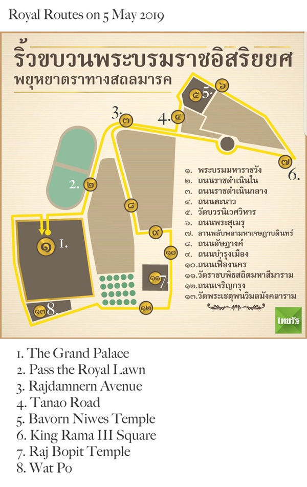 Royal Walkabout Routes
